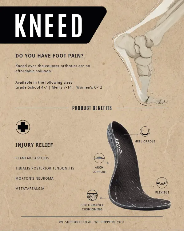 Kneed2move Insoles – High Arch Support, Heel Pain Relief & Extra Cushioning For Work, Hiking, And Running Shoes 3