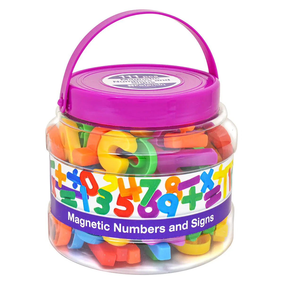Magnetic Numbers And Signs 1