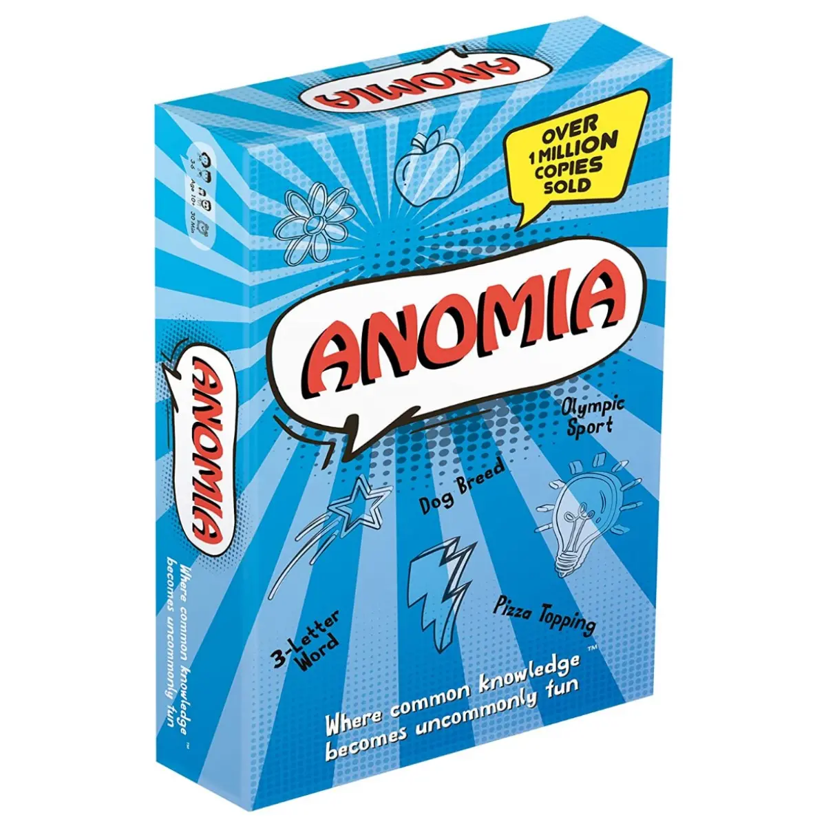 Anomia Card Game 1