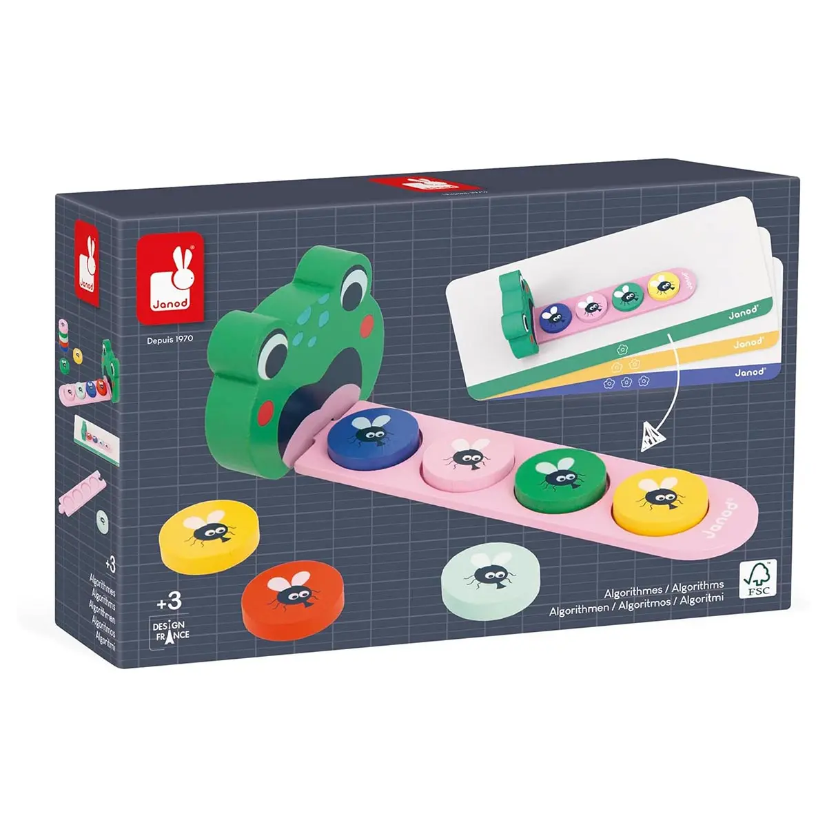 Janod Frog Algorithms Set 1