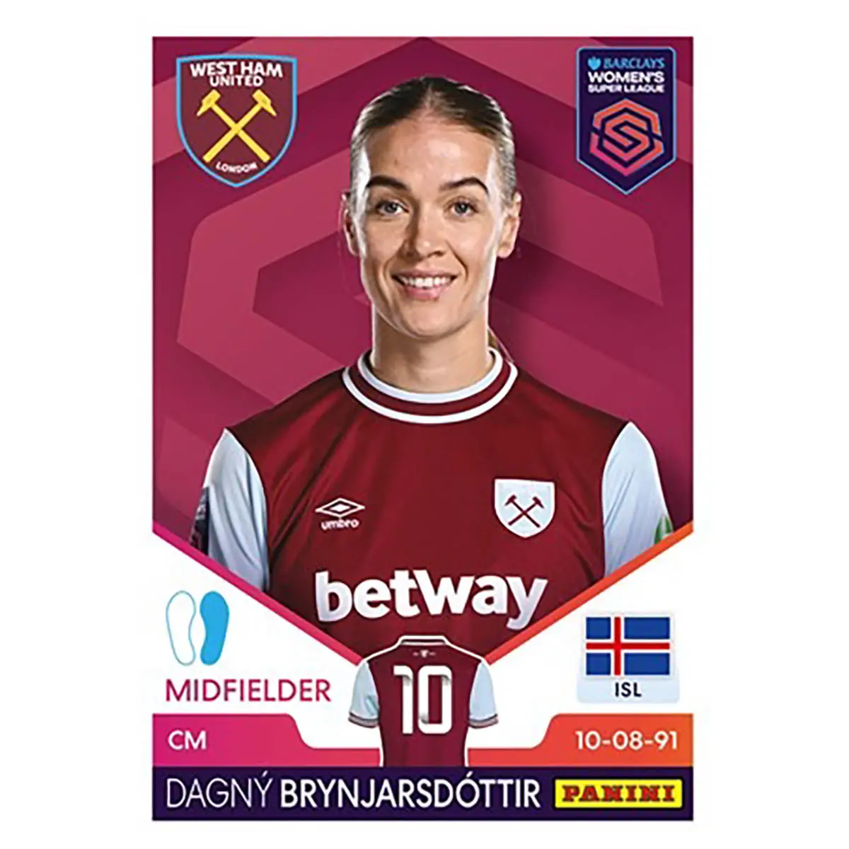 Panini Barclays Women's Super League 2024/25 Official Sticker Collection Pack 2