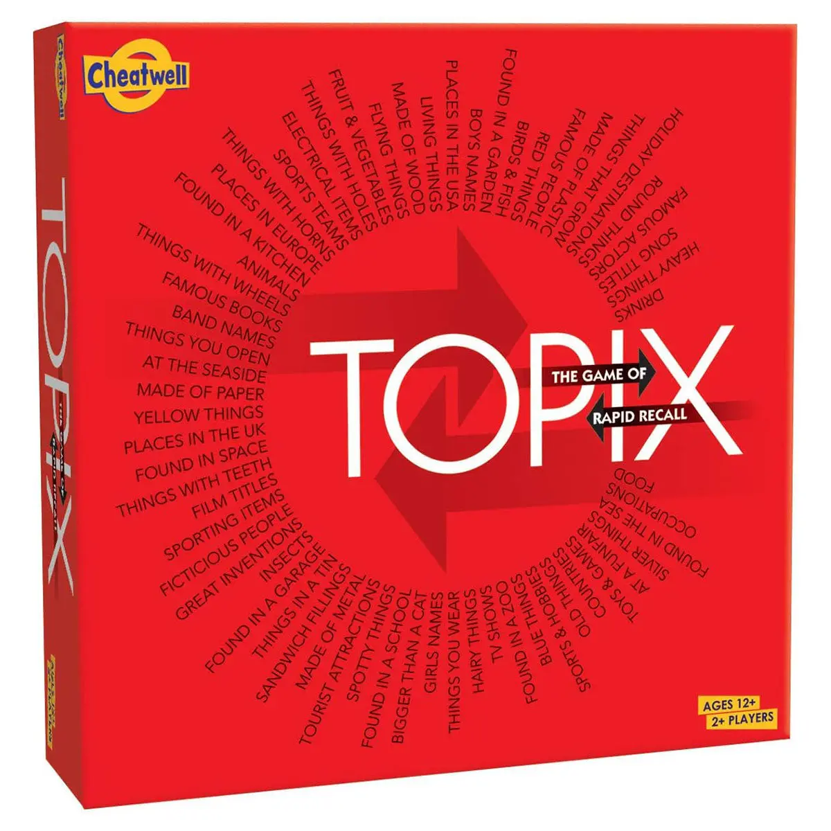 Topix Board Game 1